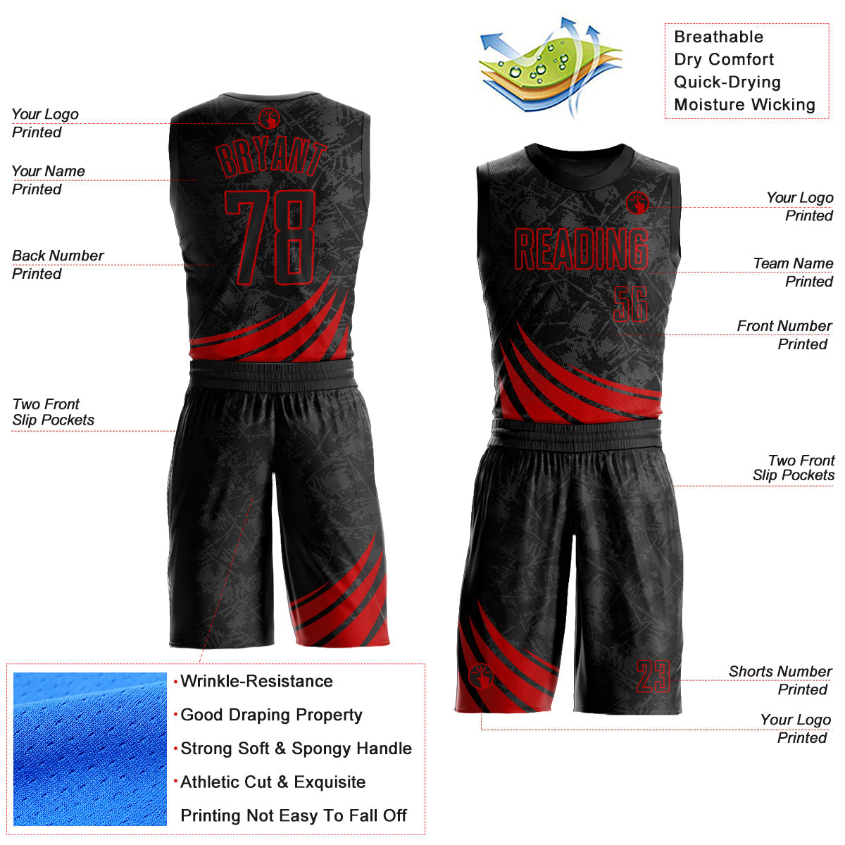 Custom Black Red Wind Shapes Round Neck Sublimation Basketball Uniform Jersey view 2