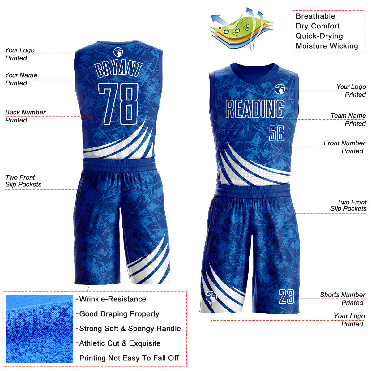 Custom Royal White Wind Shapes Round Neck Sublimation Basketball Uniform Jersey view 2