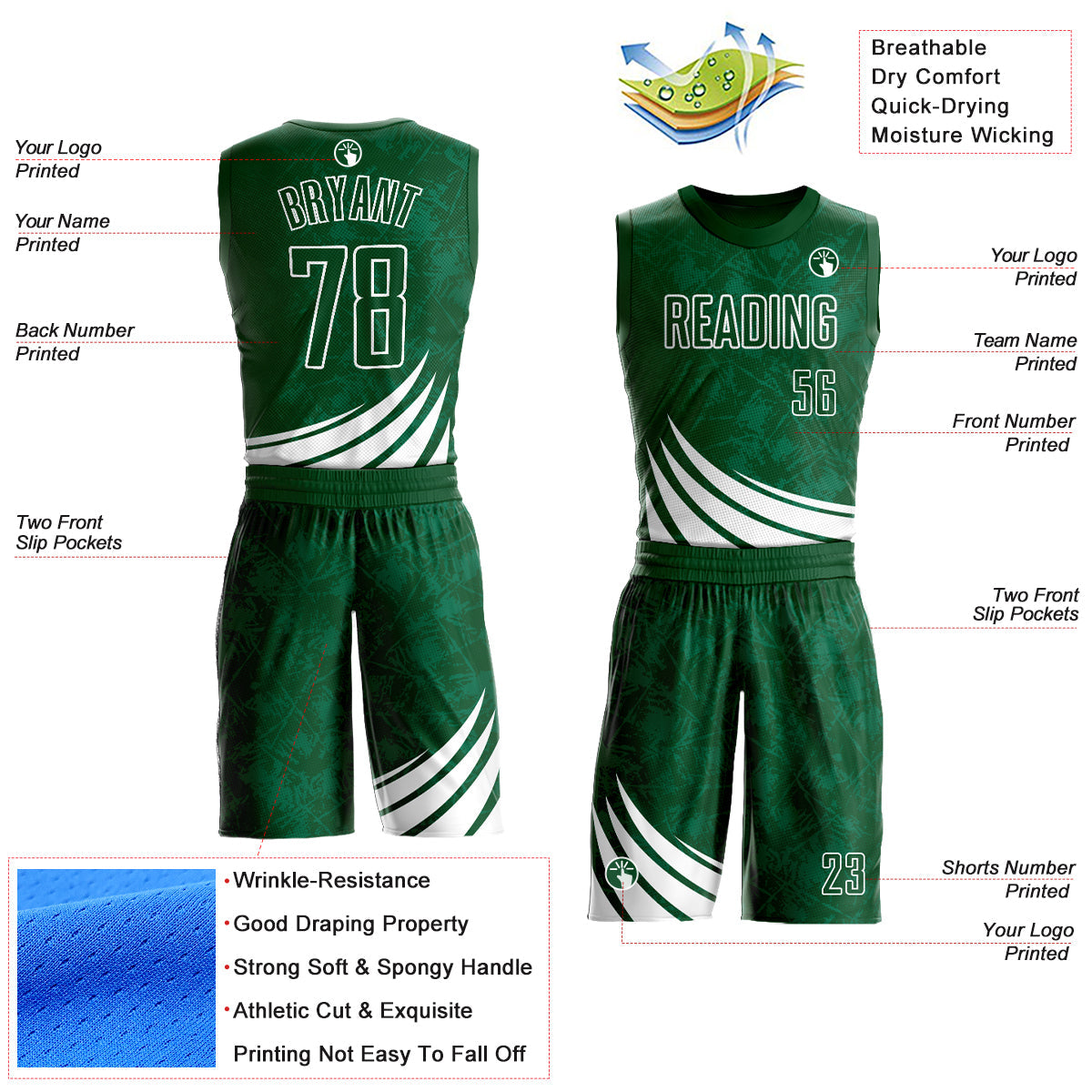 Custom Green White Wind Shapes Round Neck Sublimation Basketball Uniform Jersey view 2