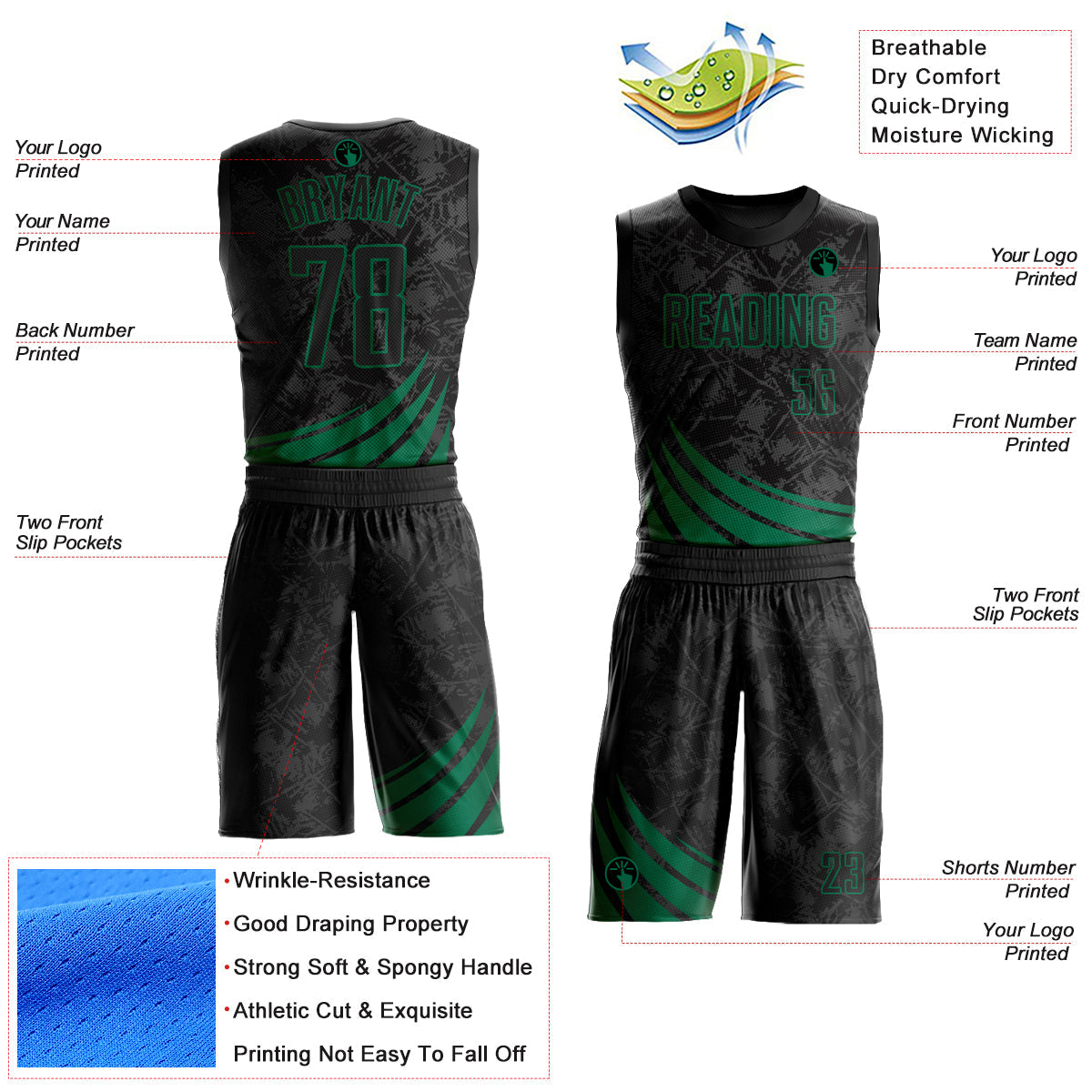 Custom Black Kelly Green Wind Shapes Round Neck Sublimation Basketball Uniform Jersey view 2