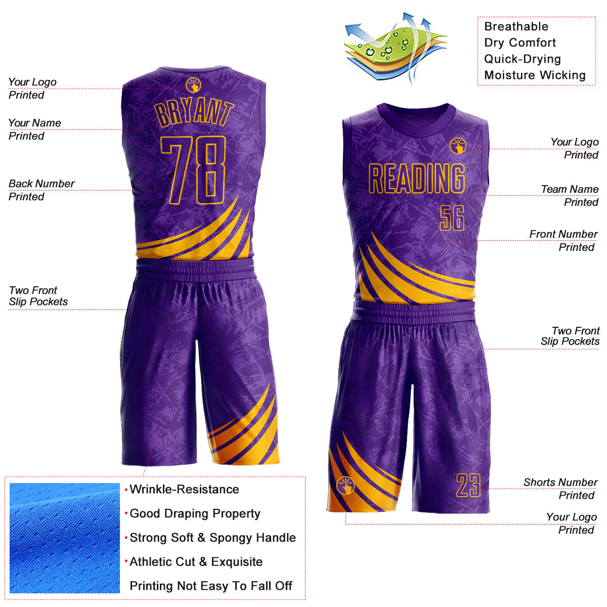 Custom Purple Gold Wind Shapes Round Neck Sublimation Basketball Uniform Jersey view 2