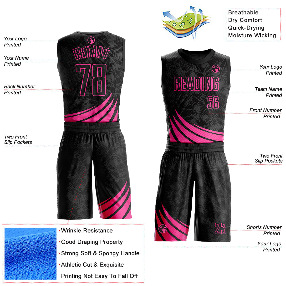 Custom Black Pink Wind Shapes Round Neck Sublimation Basketball Uniform Jersey view 2