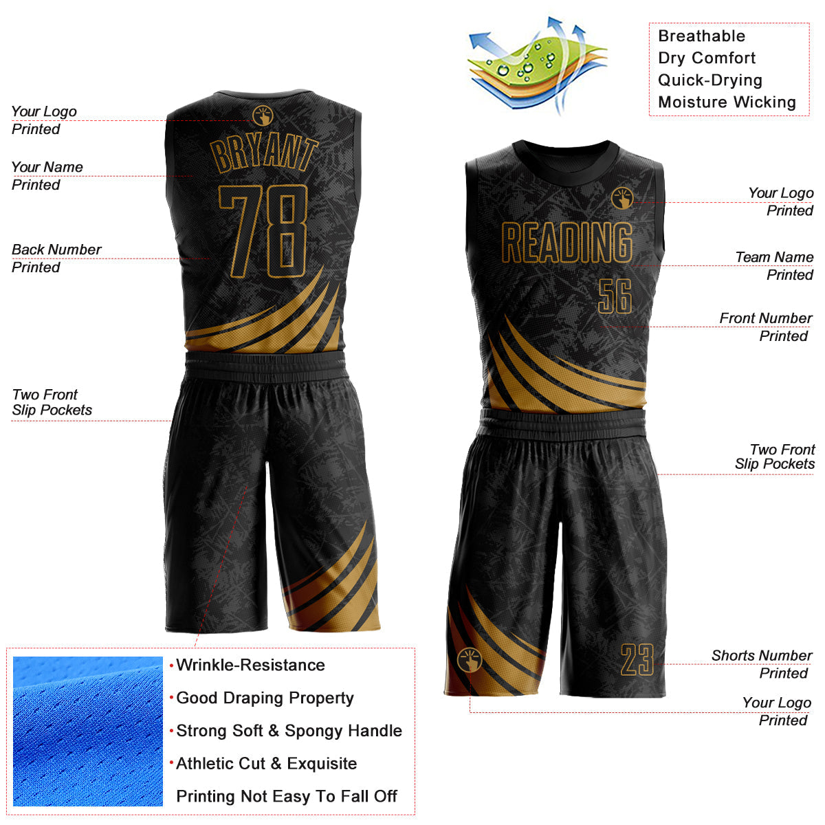 Custom Black Old Gold Wind Shapes Round Neck Sublimation Basketball Uniform Jersey view 2
