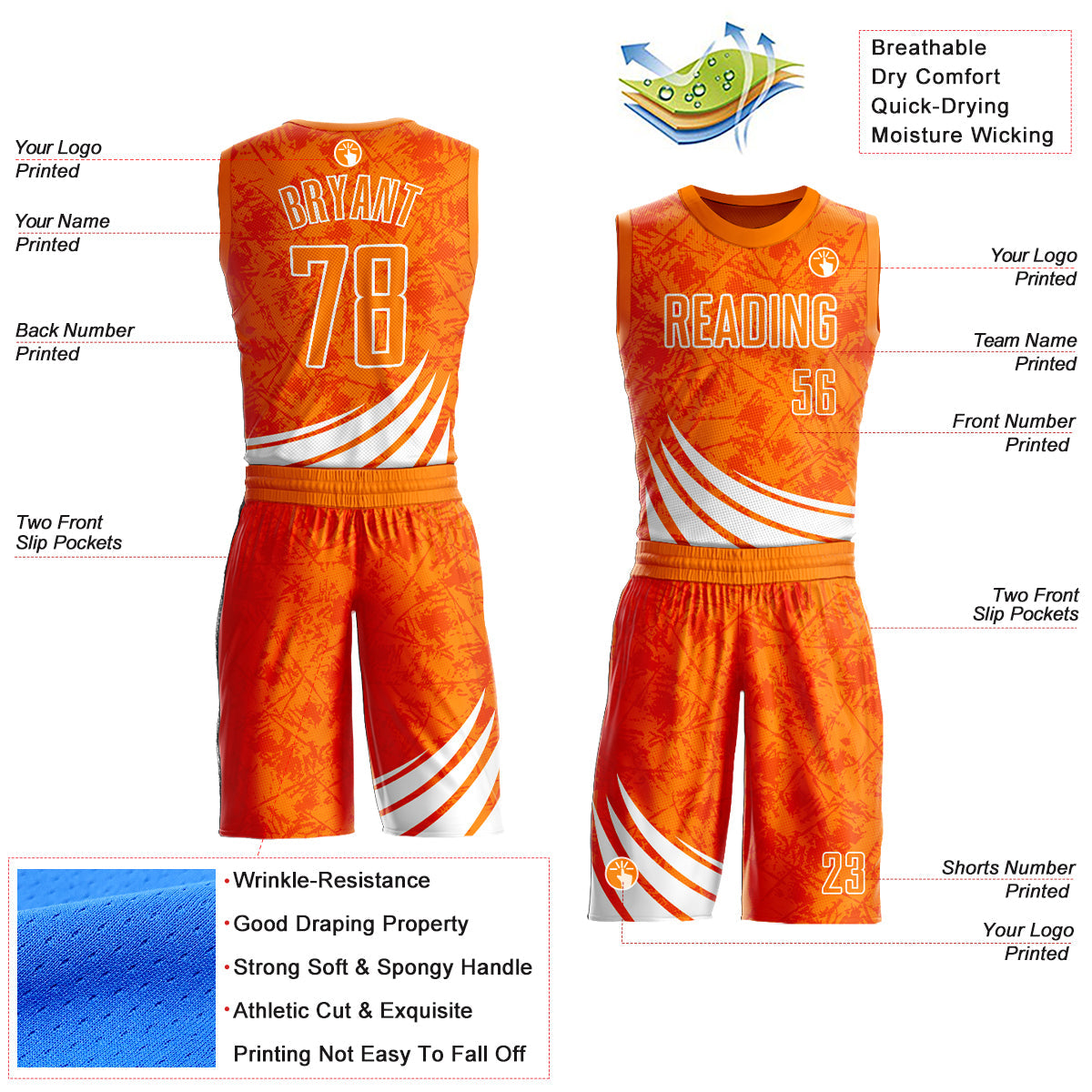 Custom Bay Orange White Wind Shapes Round Neck Sublimation Basketball Uniform Jersey view 2