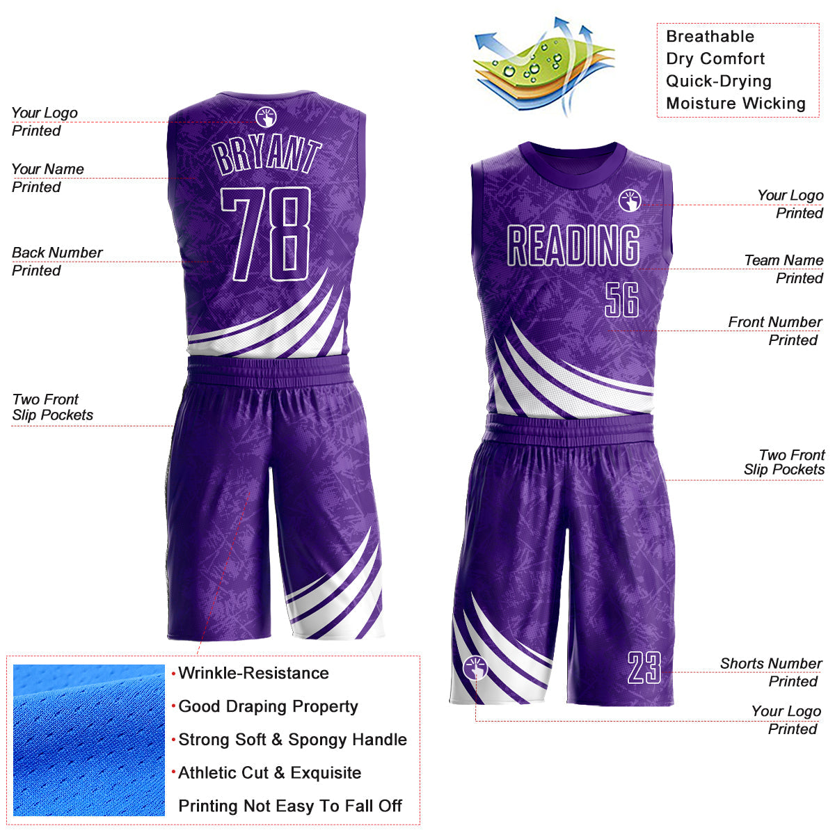 Custom Purple White Wind Shapes Round Neck Sublimation Basketball Uniform Jersey view 2