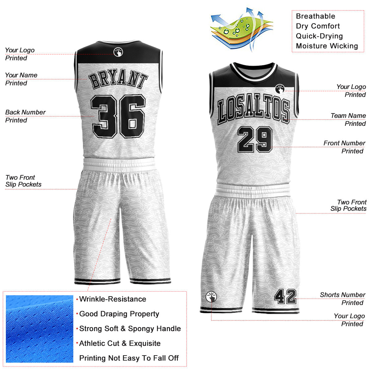 Custom White Black Color Block Round Neck Sublimation Basketball Uniform Jersey view 2