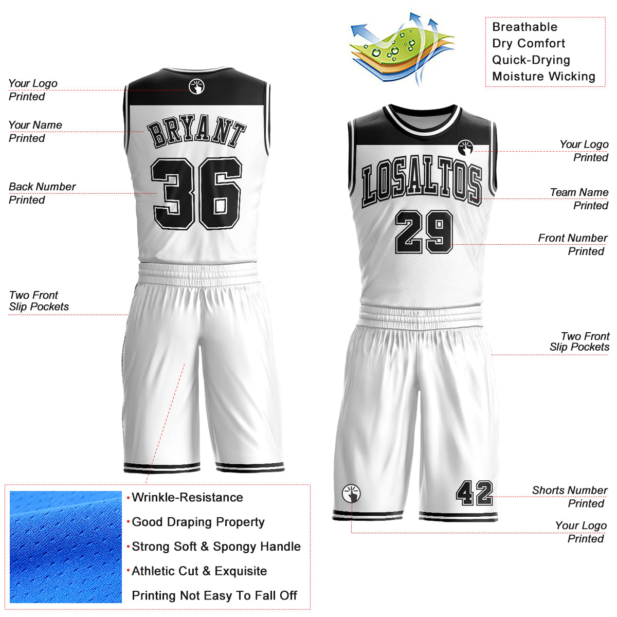 Custom White Black Color Block Round Neck Sublimation Basketball Uniform Jersey view 2