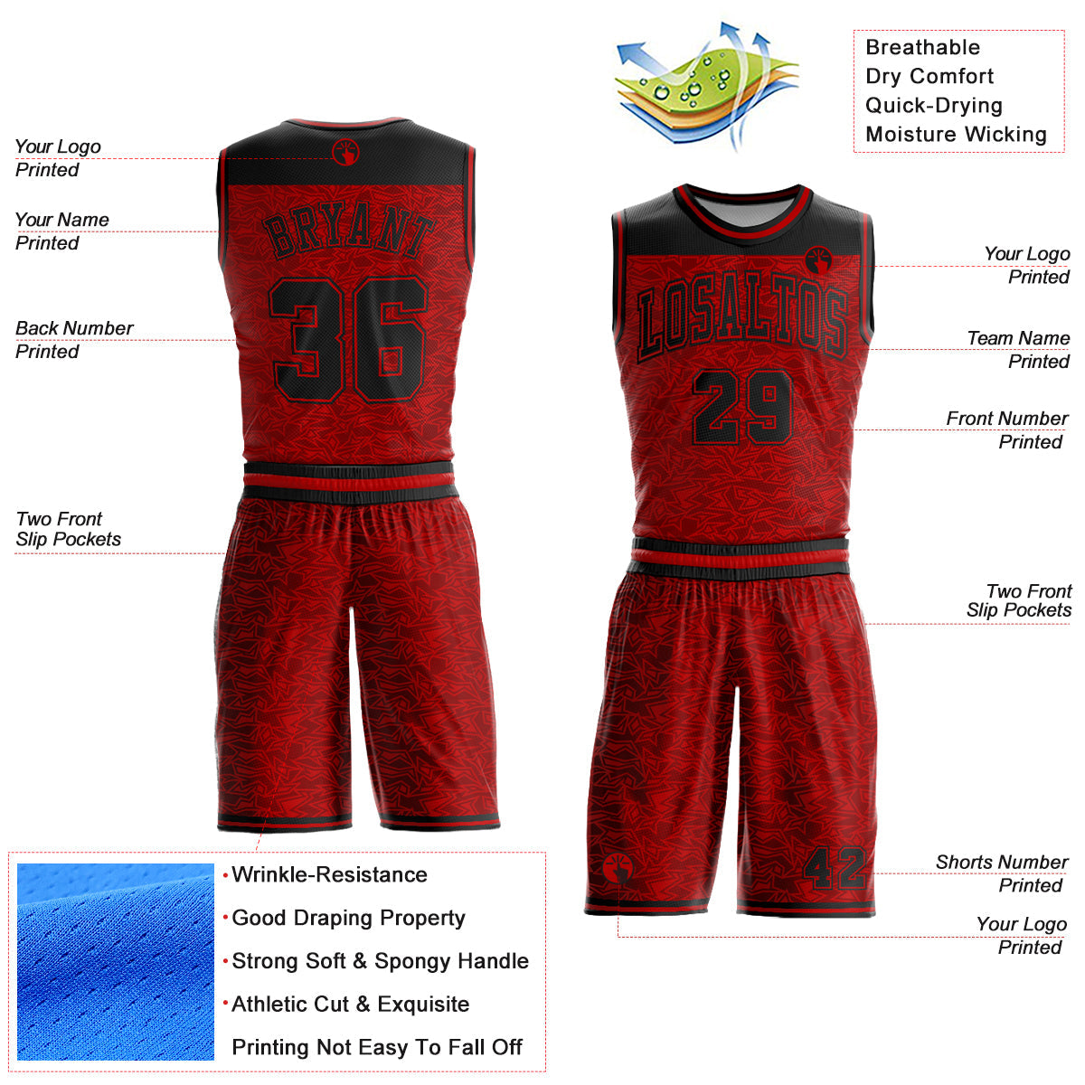 Custom Red Black Color Block Round Neck Sublimation Basketball Uniform Jersey view 2