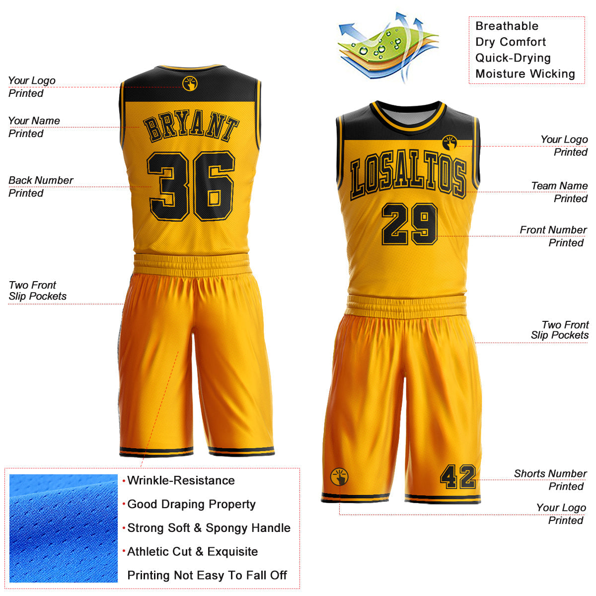 Custom Gold Black Color Block Round Neck Sublimation Basketball Uniform Jersey view 2