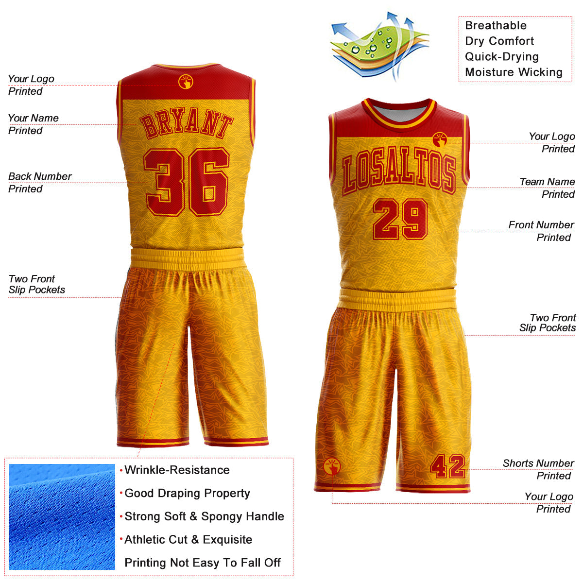 Custom Gold Red Color Block Round Neck Sublimation Basketball Uniform Jersey view 2