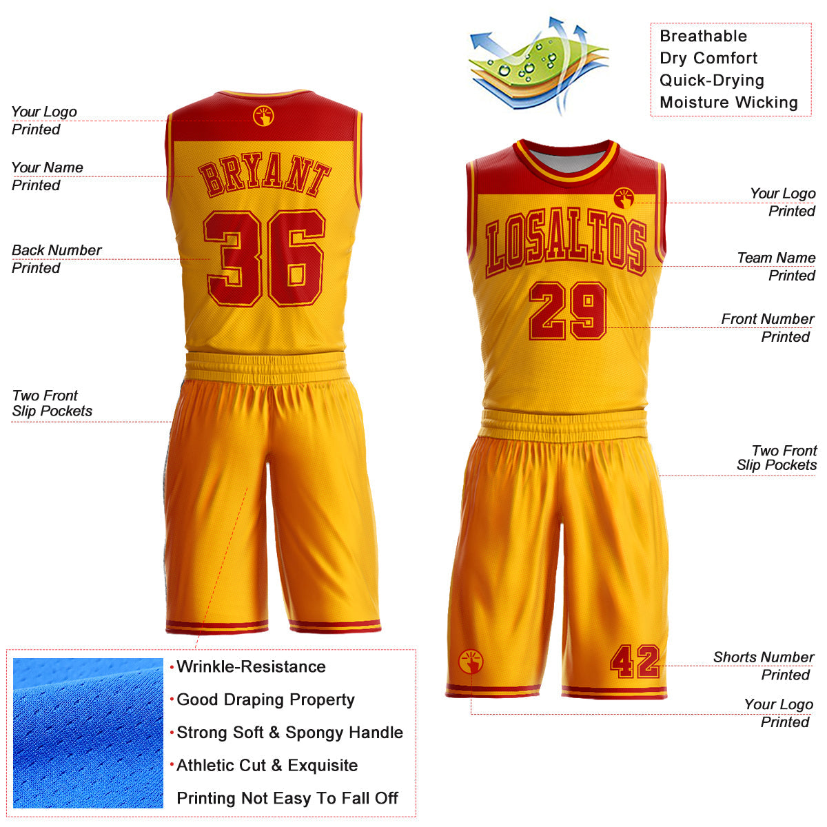 Custom Gold Red Color Block Round Neck Sublimation Basketball Uniform Jersey view 2