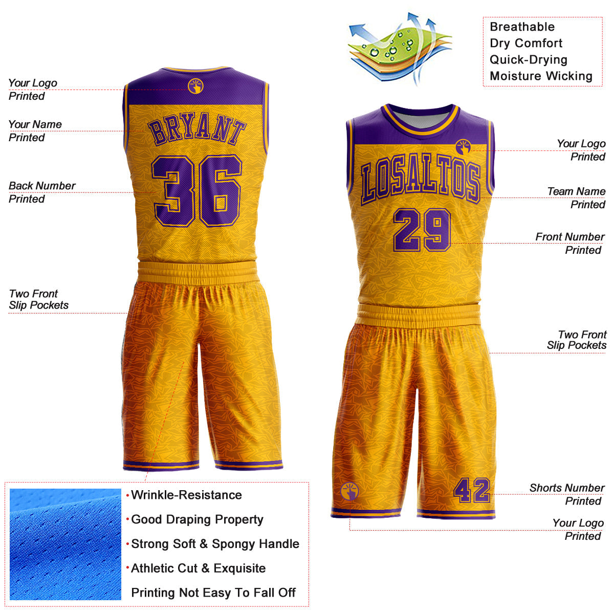 Custom Gold Purple Color Block Round Neck Sublimation Basketball Uniform Jersey view 2