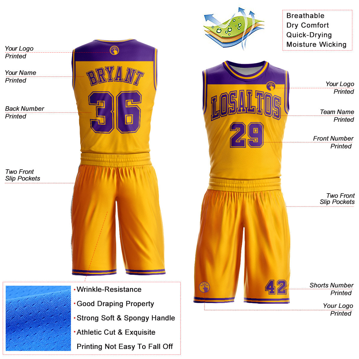 Custom Gold Purple Color Block Round Neck Sublimation Basketball Uniform Jersey view 2