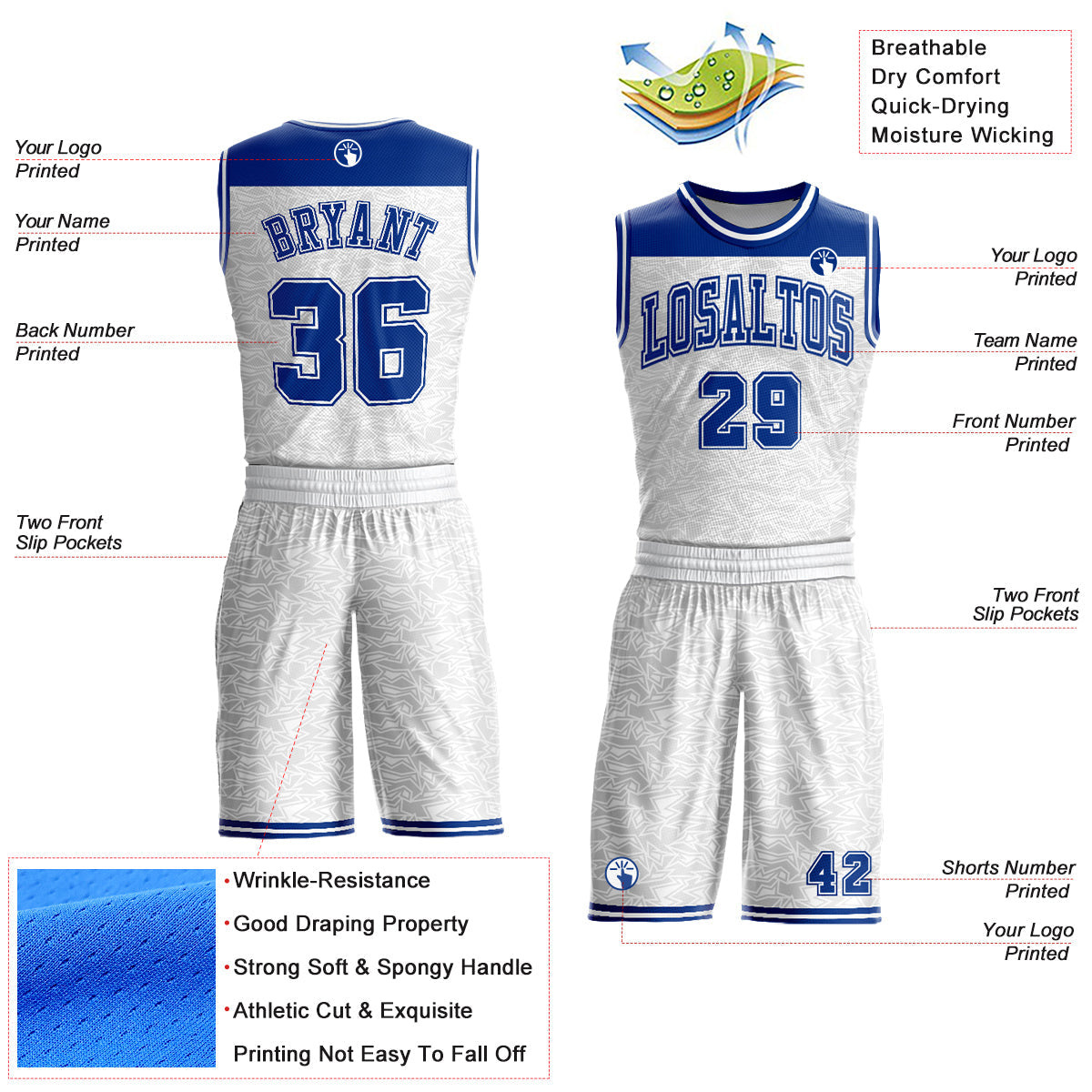 Custom White Royal Color Block Round Neck Sublimation Basketball Uniform Jersey view 2