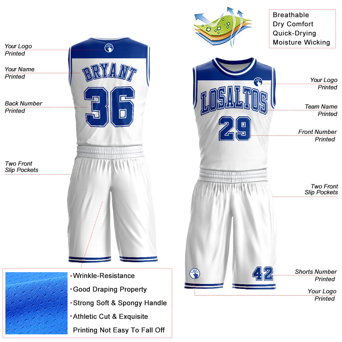 Custom White Royal Color Block Round Neck Sublimation Basketball Uniform Jersey view 2