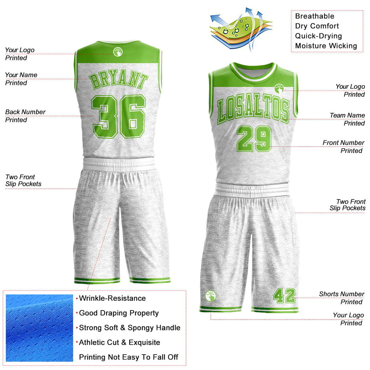 Custom White Neon Green Color Block Round Neck Sublimation Basketball Uniform Jersey view 2