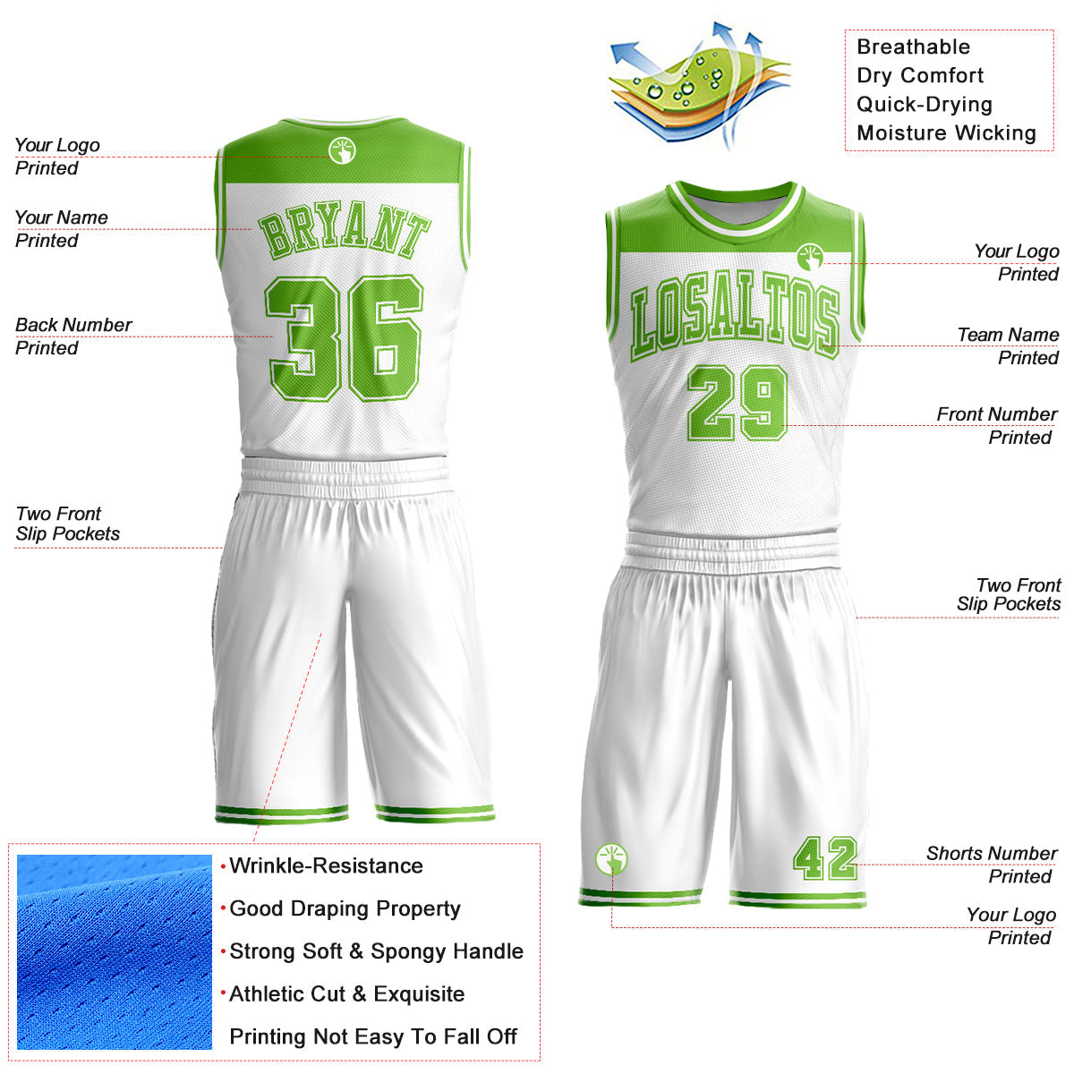 Custom White Neon Green Color Block Round Neck Sublimation Basketball Uniform Jersey view 2