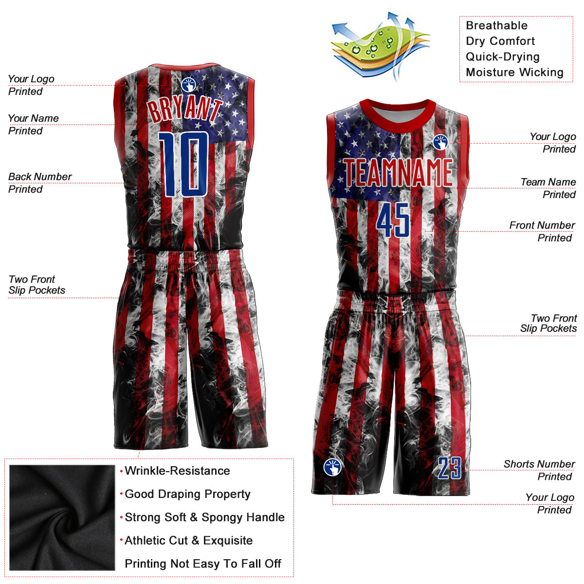 Custom White Royal-Red American Flag Fashion Round Neck Sublimation Basketball Uniform Jersey view 2