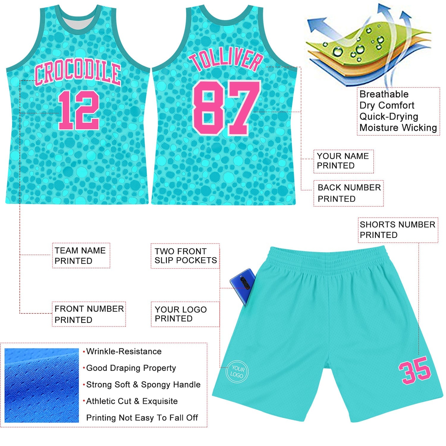 Custom Aqua Pink-White Leopard Print Round Neck Sublimation Basketball Set Jersey view 3