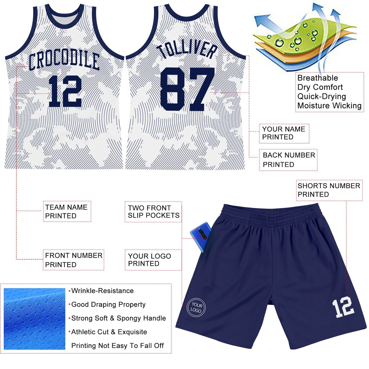 Custom White Navy Curve Lines Round Neck Sublimation Basketball Set Jersey view 3