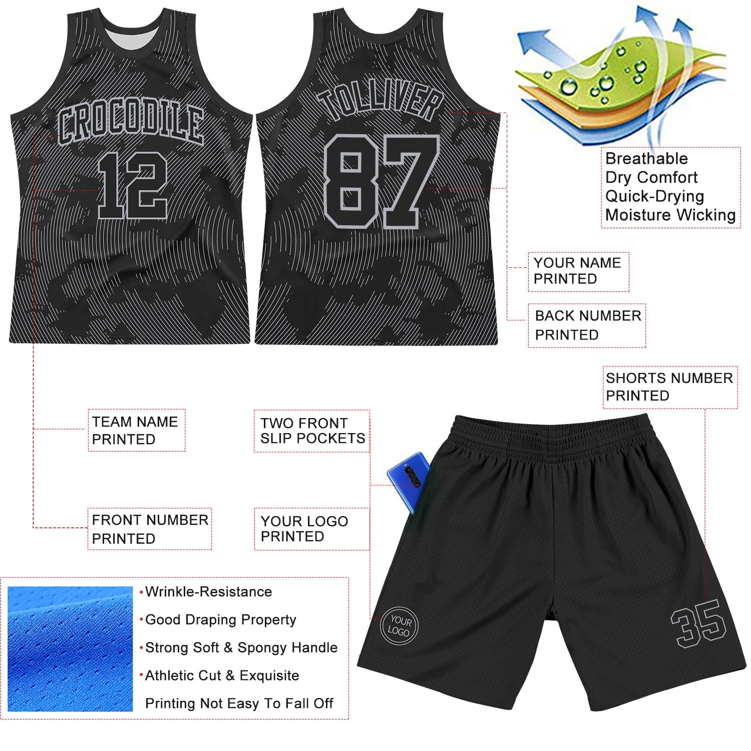 Custom Black Gray Curve Lines Round Neck Sublimation Basketball Set Jersey view 3
