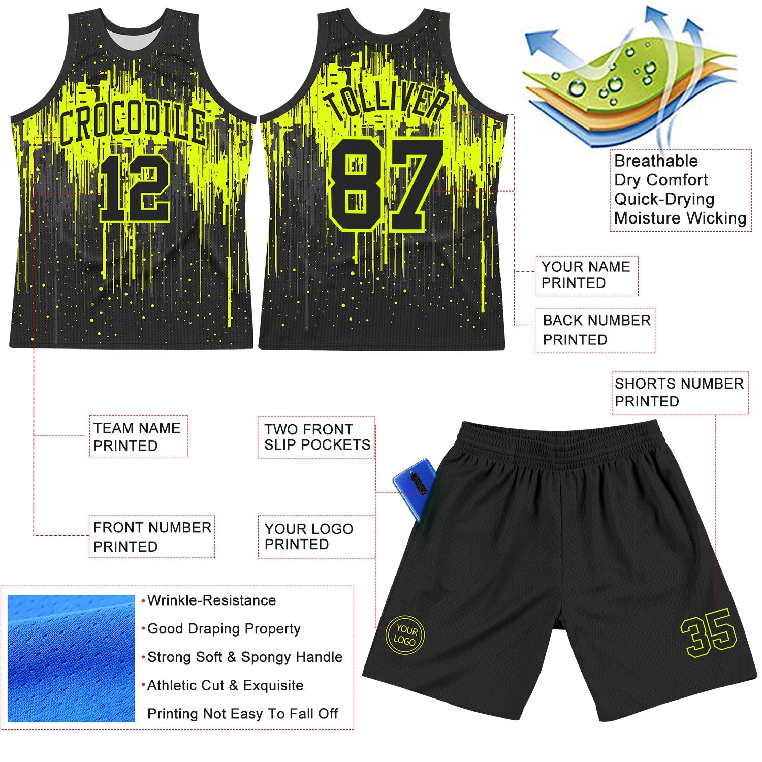 Custom Black Neon Green Dripping Splatter Art Round Neck Sublimation Basketball Set Jersey view 3