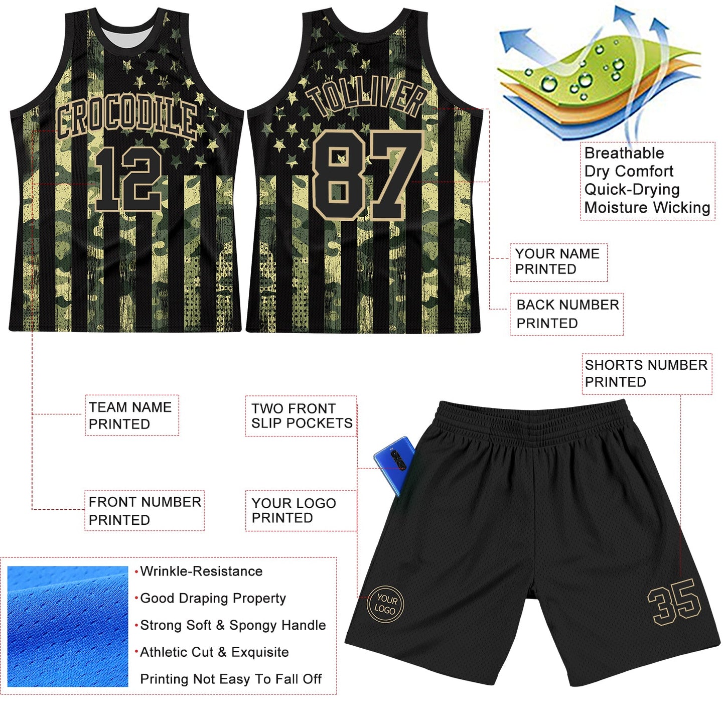 Custom Camo Black-Vegas Gold American Flag Round Neck Sublimation Salute To Service Basketball Set Jersey view 3