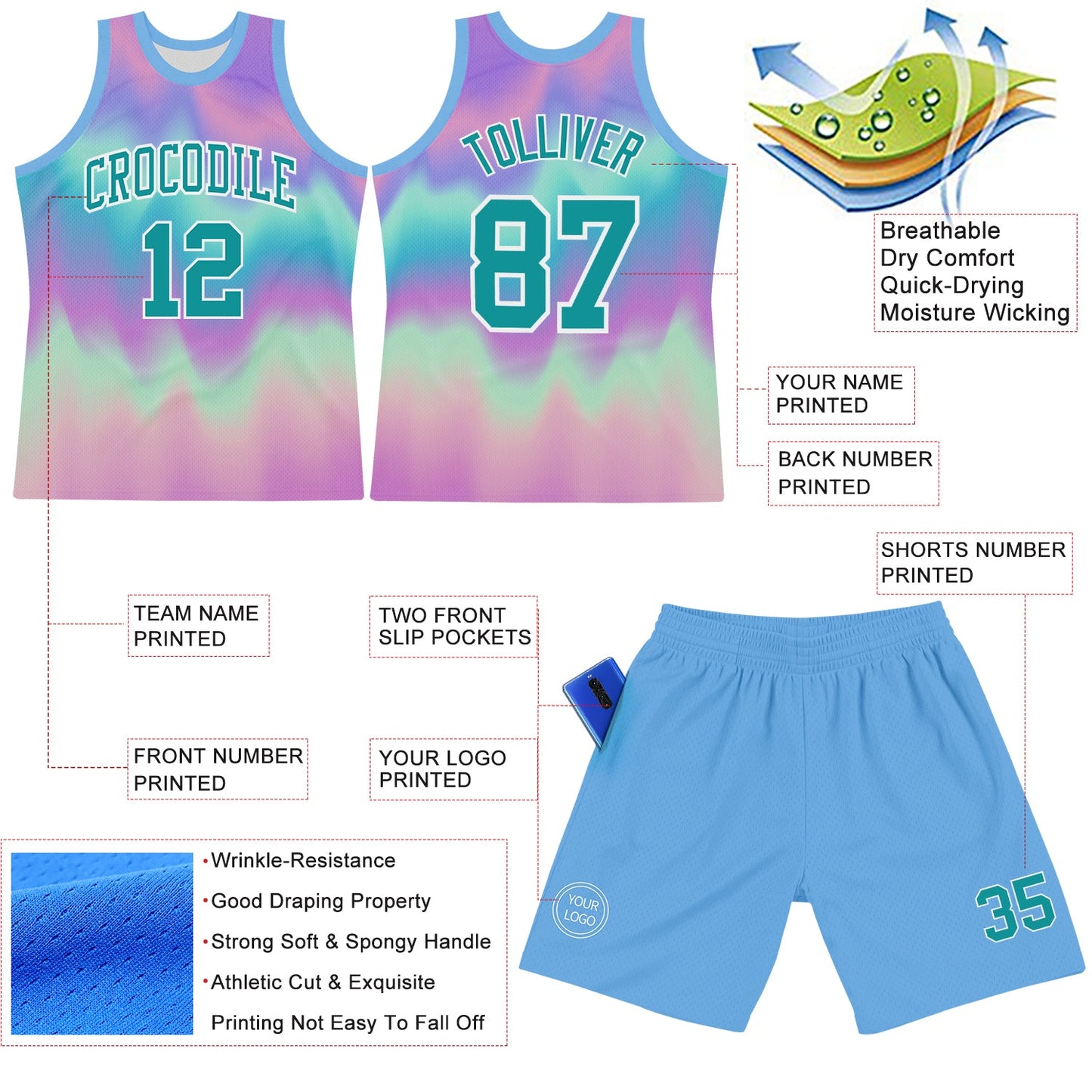 Custom Tie Dye Teal-White Round Neck Sublimation Basketball Set Jersey view 3