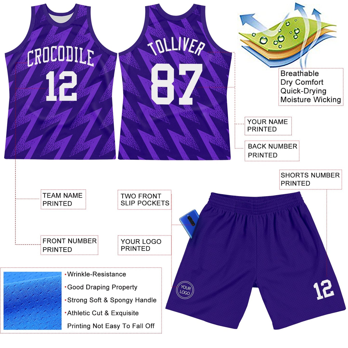 Custom Purple White Zigzag Shape Round Neck Sublimation Basketball Set Jersey view 3
