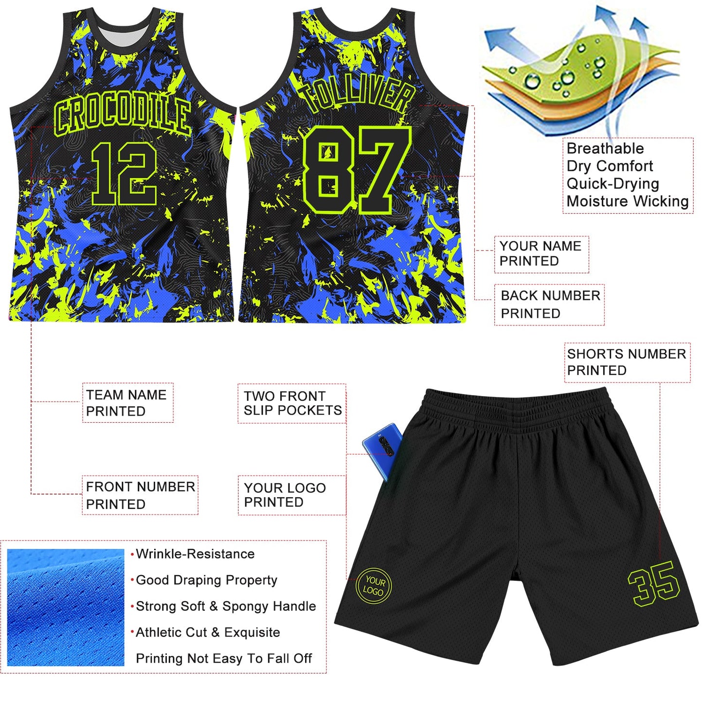Custom Black Neon Green-Royal Splash Round Neck Sublimation Basketball Set Jersey view 3