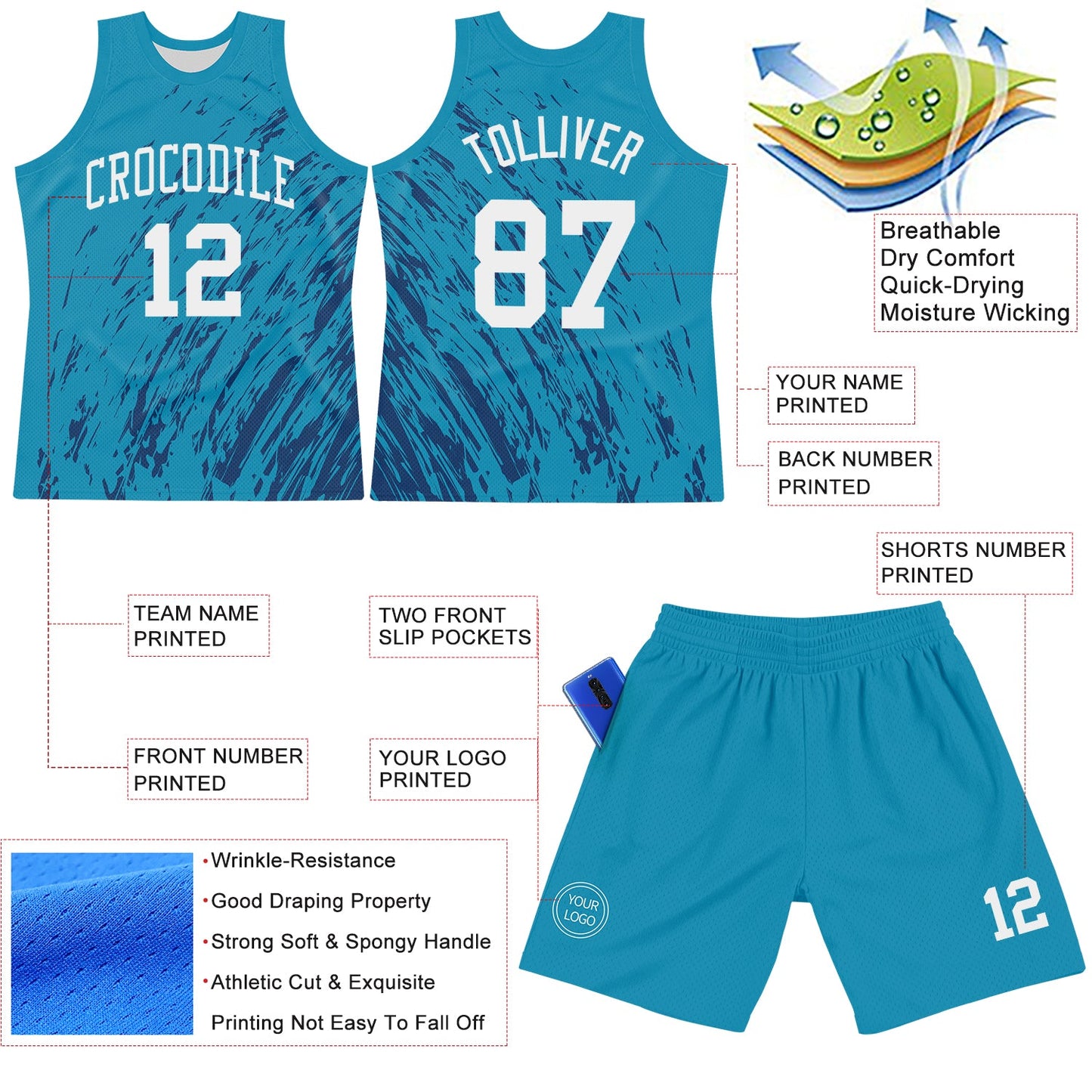 Custom Panther Blue White Splash Round Neck Sublimation Basketball Set Jersey view 3