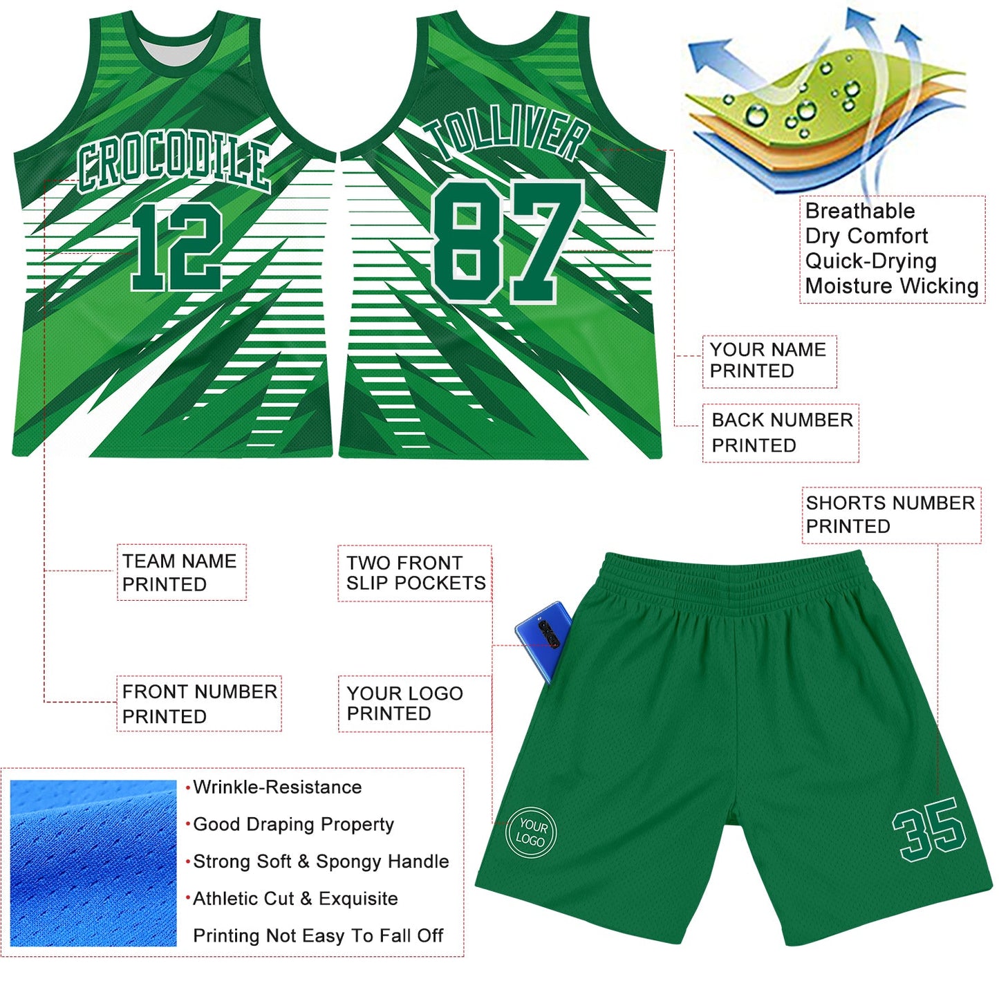 Custom Kelly Green White Line Round Neck Sublimation Basketball Set Jersey view 3