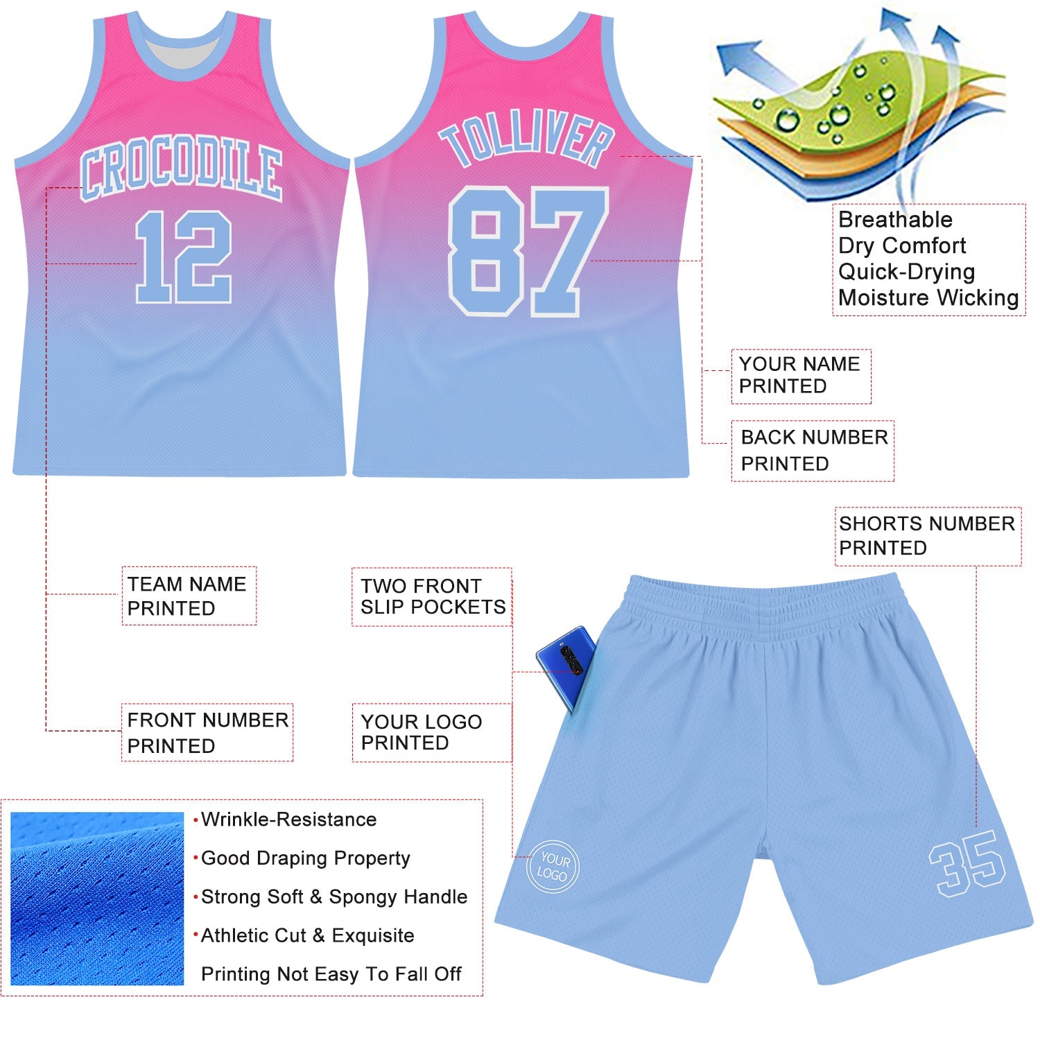 Custom Pink Light Blue-White Fade Fashion Round Neck Sublimation Basketball Set Jersey view 3