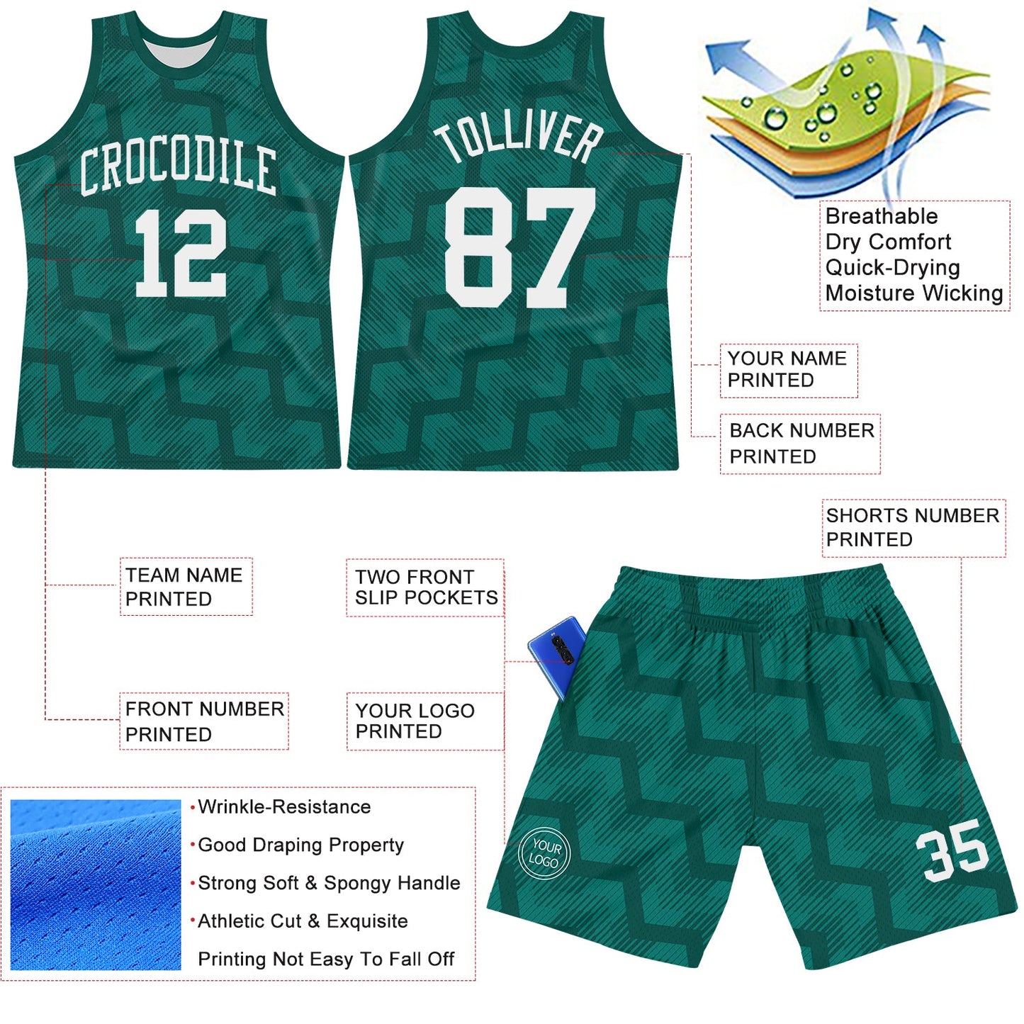 Custom Green White Line Round Neck Sublimation Basketball Set Jersey view 3