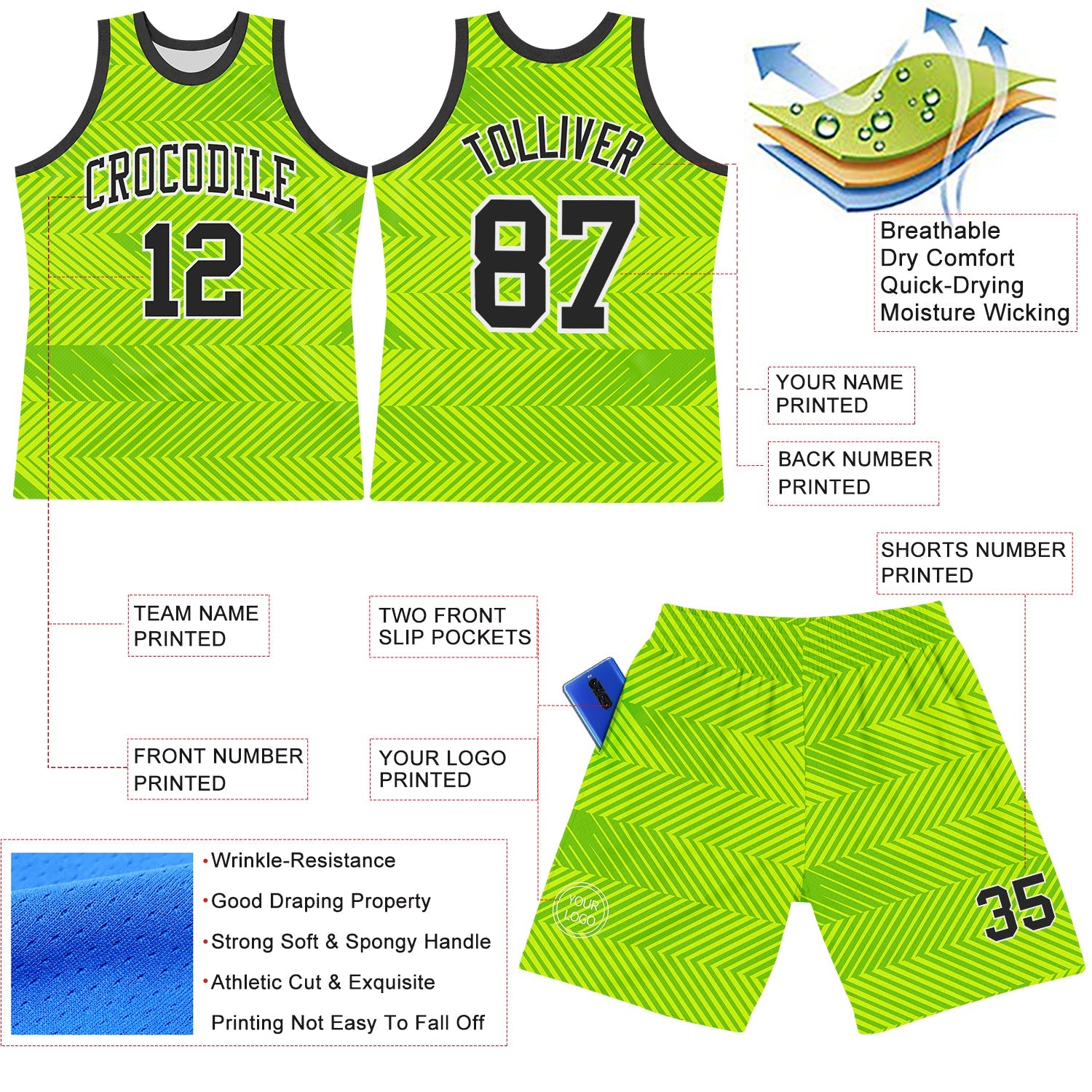 Custom Neon Green Black-White Line Round Neck Sublimation Basketball Set Jersey view 3