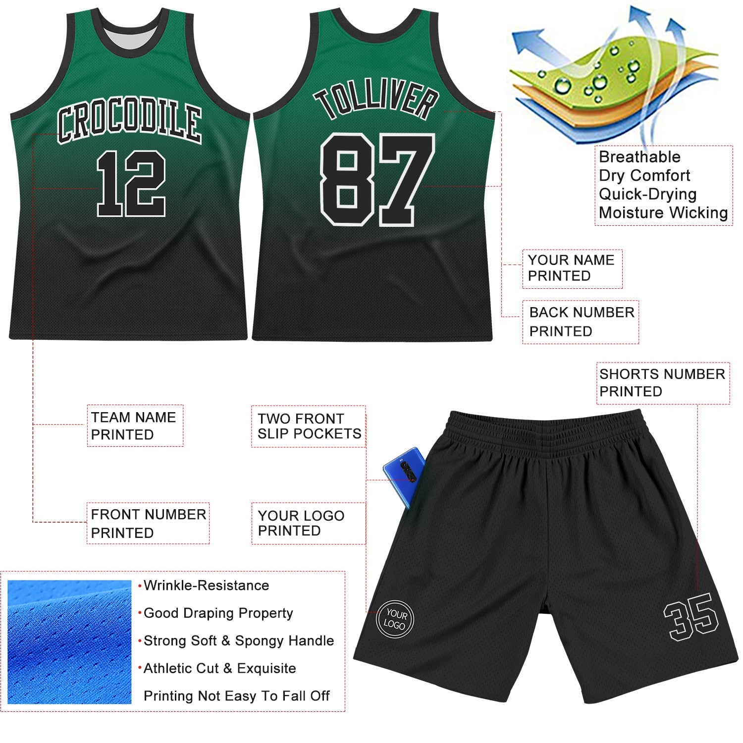 Custom Kelly Green Black-White Fade Fashion Round Neck Sublimation Basketball Set Jersey view 3