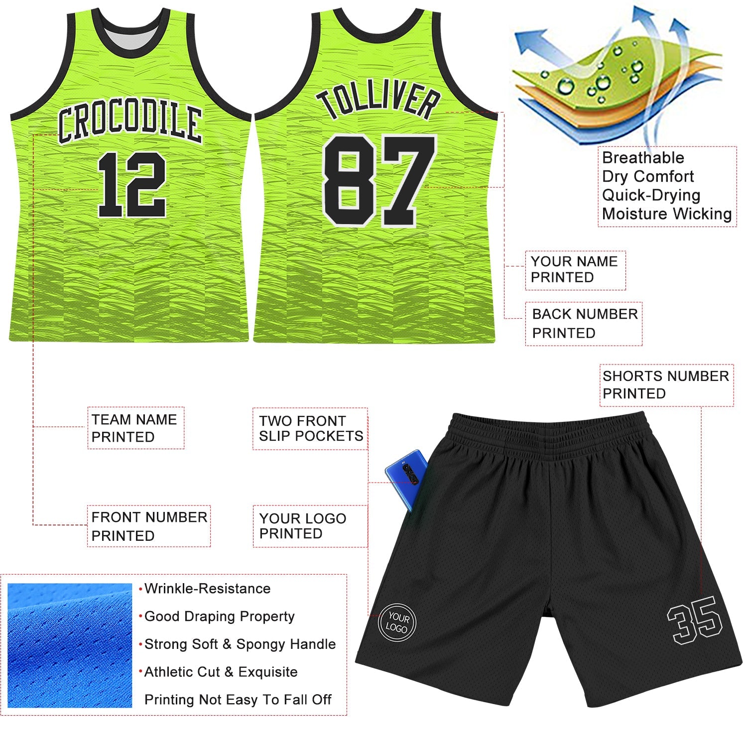 Custom Neon Green Black-White Line Round Neck Sublimation Basketball Set Jersey view 3