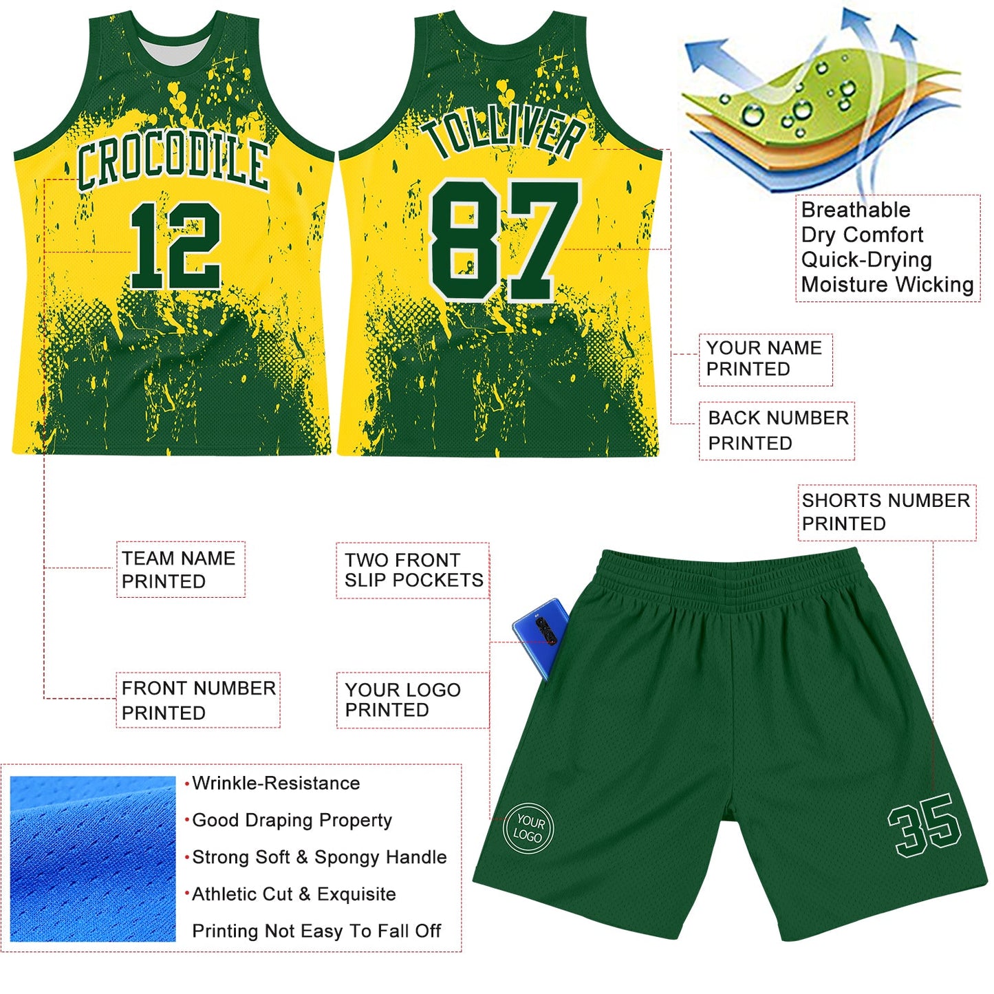 Custom Green Yellow-White Abstract Splatter Grunge Art Round Neck Sublimation Basketball Set Jersey view 3