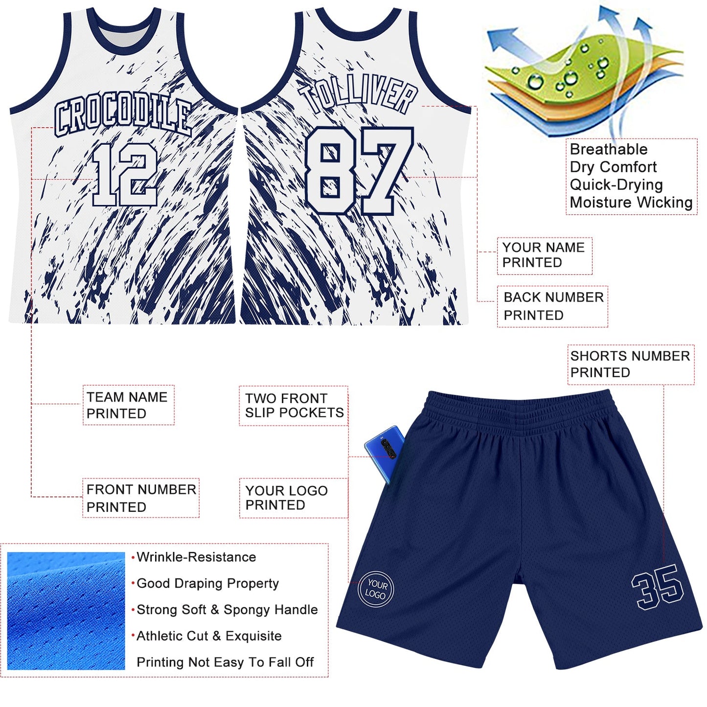 Custom White Navy Splash Round Neck Sublimation Basketball Set Jersey view 3