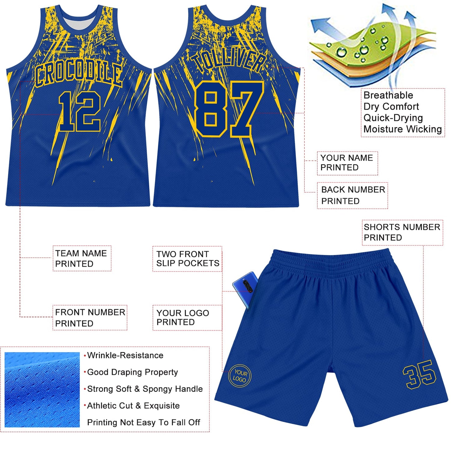 Custom Royal Yellow Splash Round Neck Sublimation Basketball Set Jersey view 3