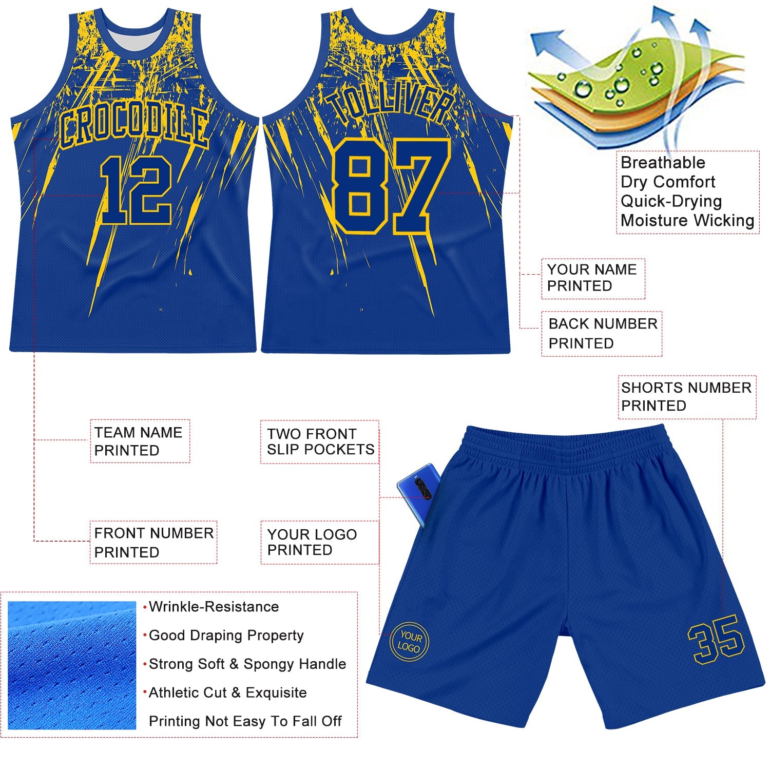 Custom Royal Yellow Splash Round Neck Sublimation Basketball Set Jersey view 3