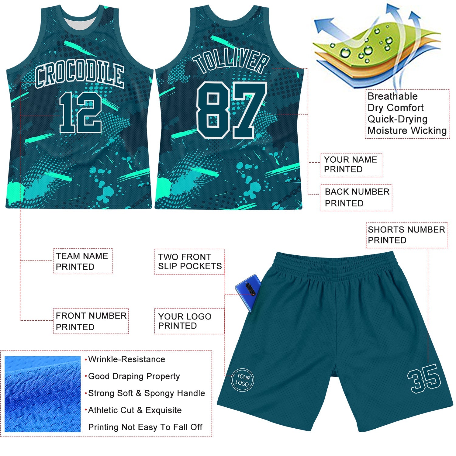 Custom Green Aqua-White Splash Round Neck Sublimation Basketball Set Jersey view 3