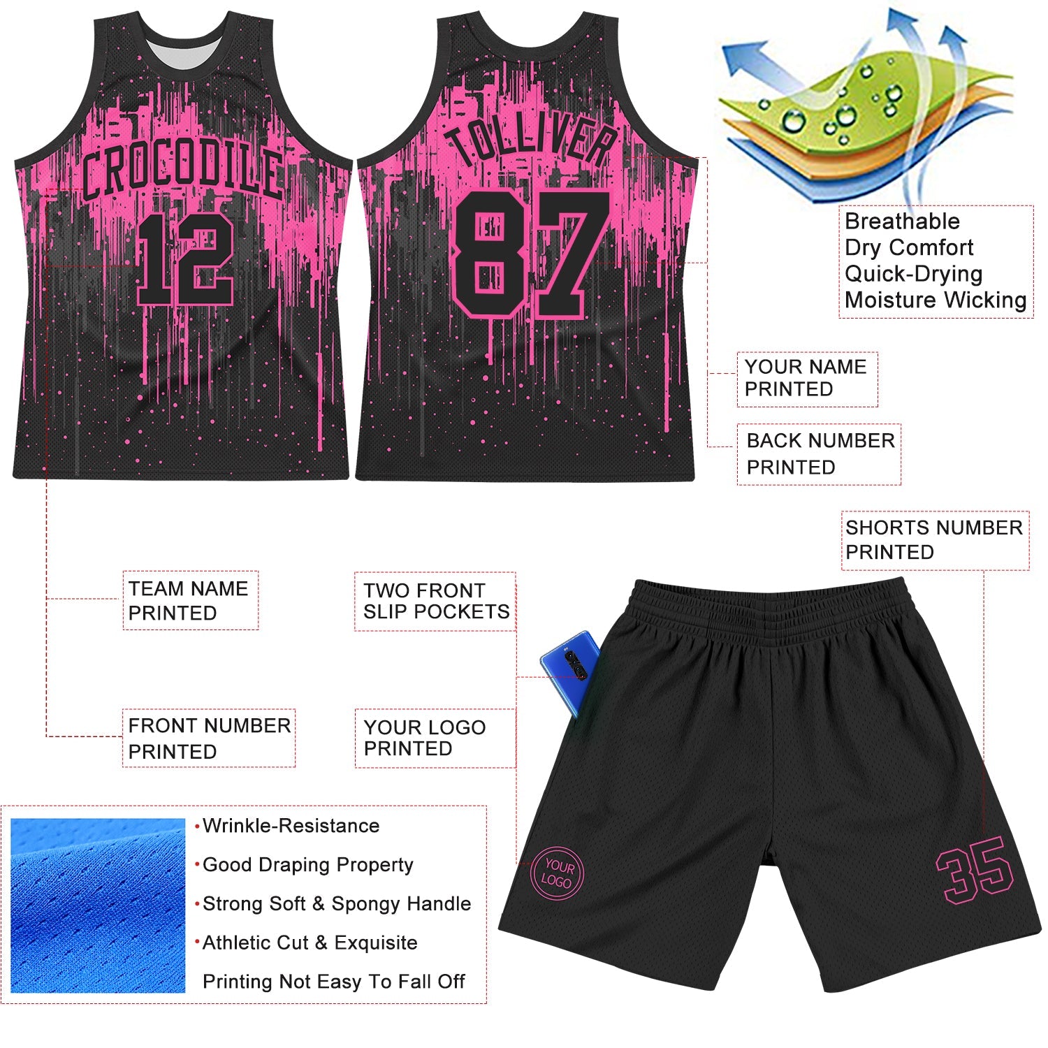 Custom Black Pink Dripping Splatter Art Round Neck Sublimation Basketball Set Jersey view 3