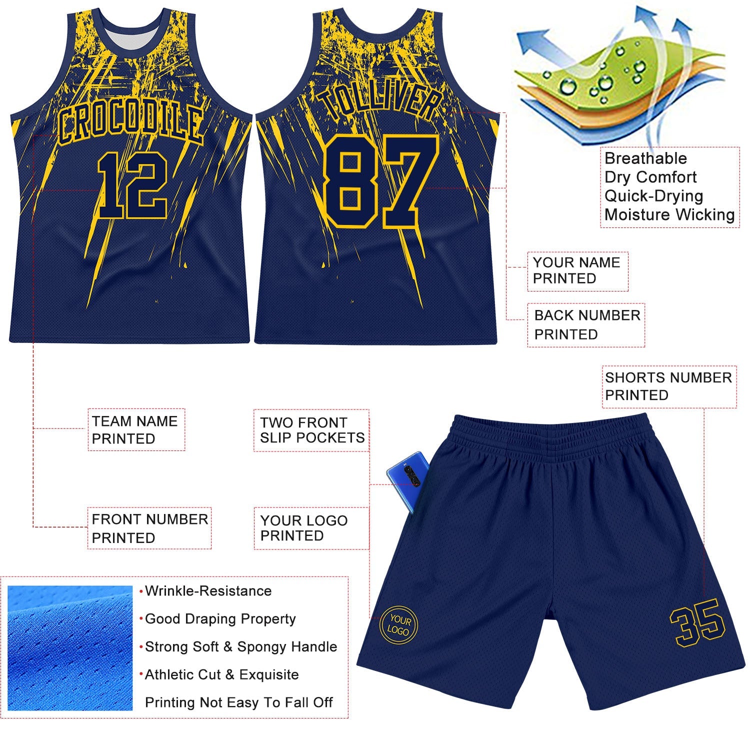 Custom Navy Yellow Splash Round Neck Sublimation Basketball Set Jersey view 3