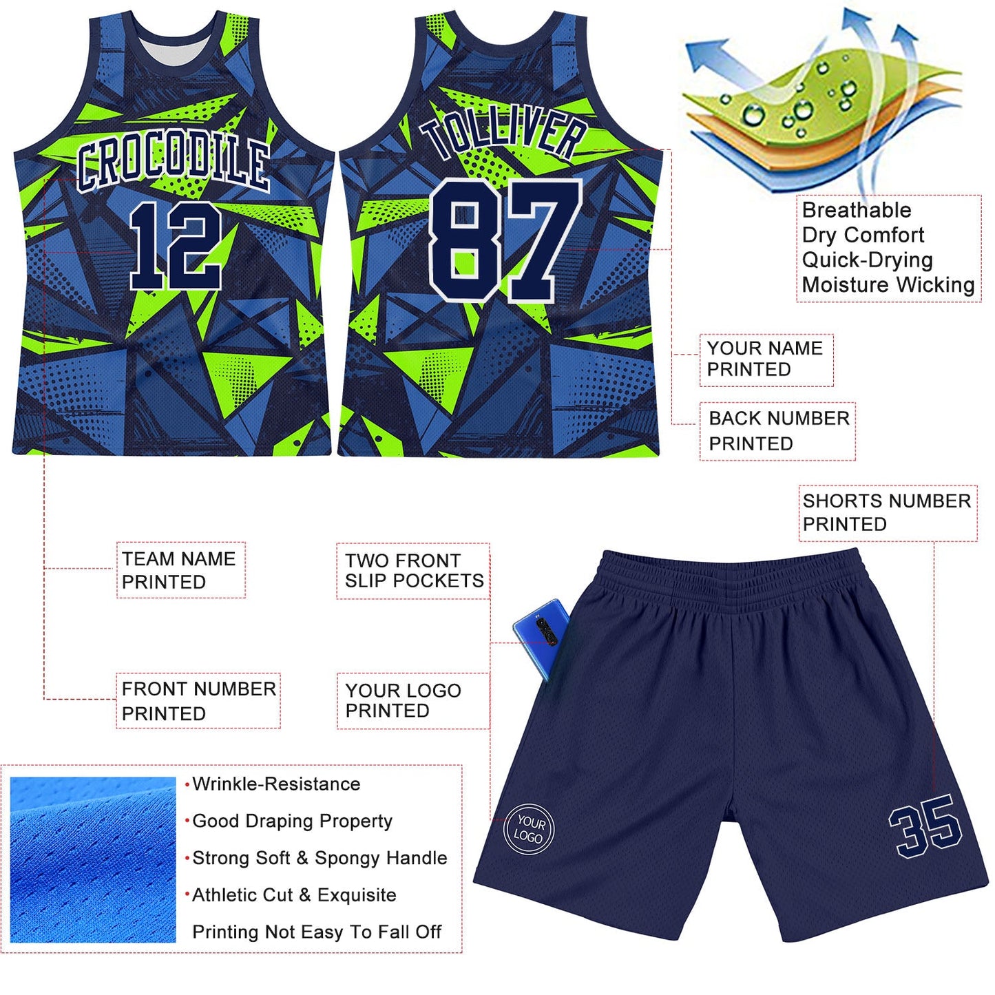 Custom Navy Neon Green-White Geometric Shape Round Neck Sublimation Basketball Set Jersey view 3
