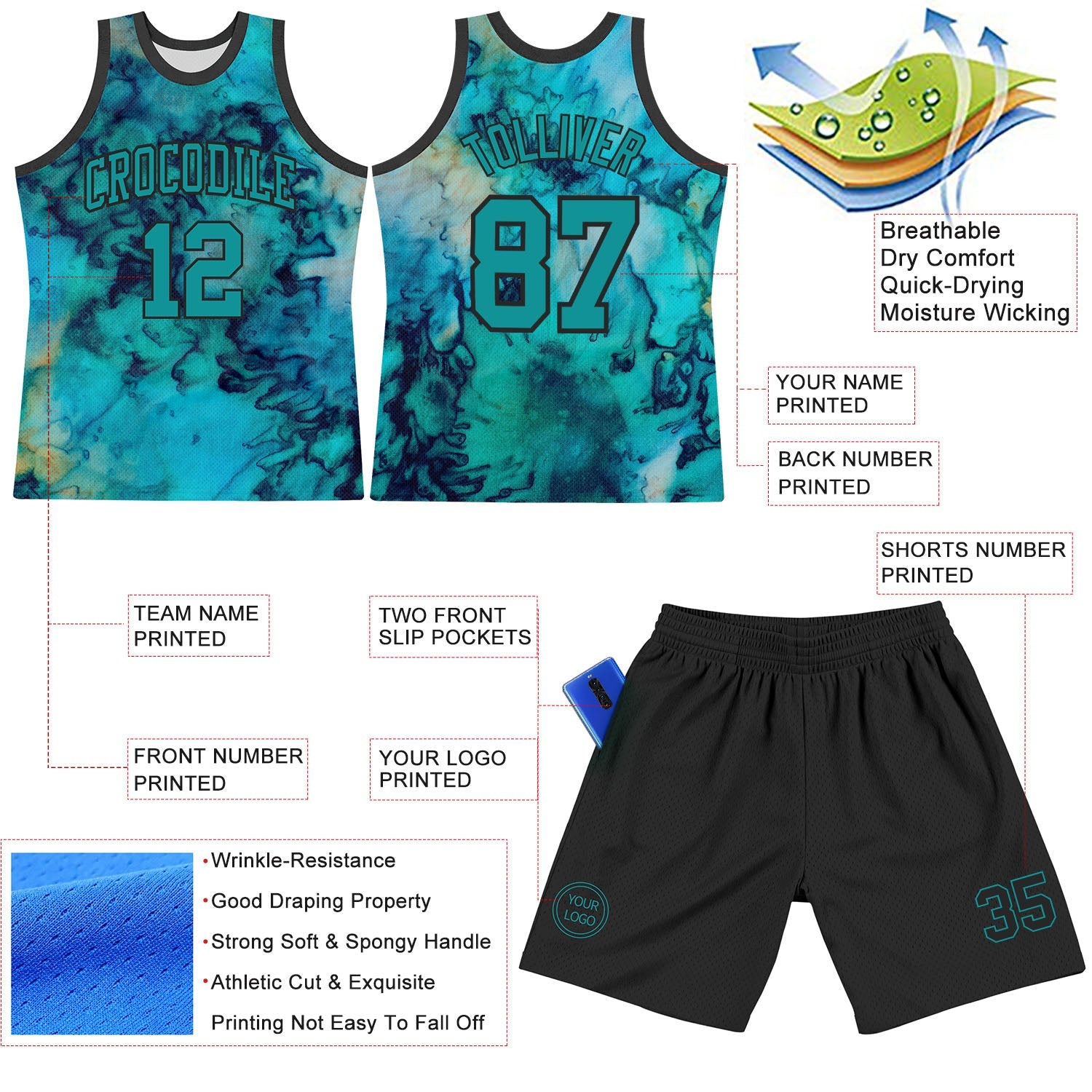 Custom Tie Dye Teal-Black Round Neck Sublimation Basketball Set Jersey view 3