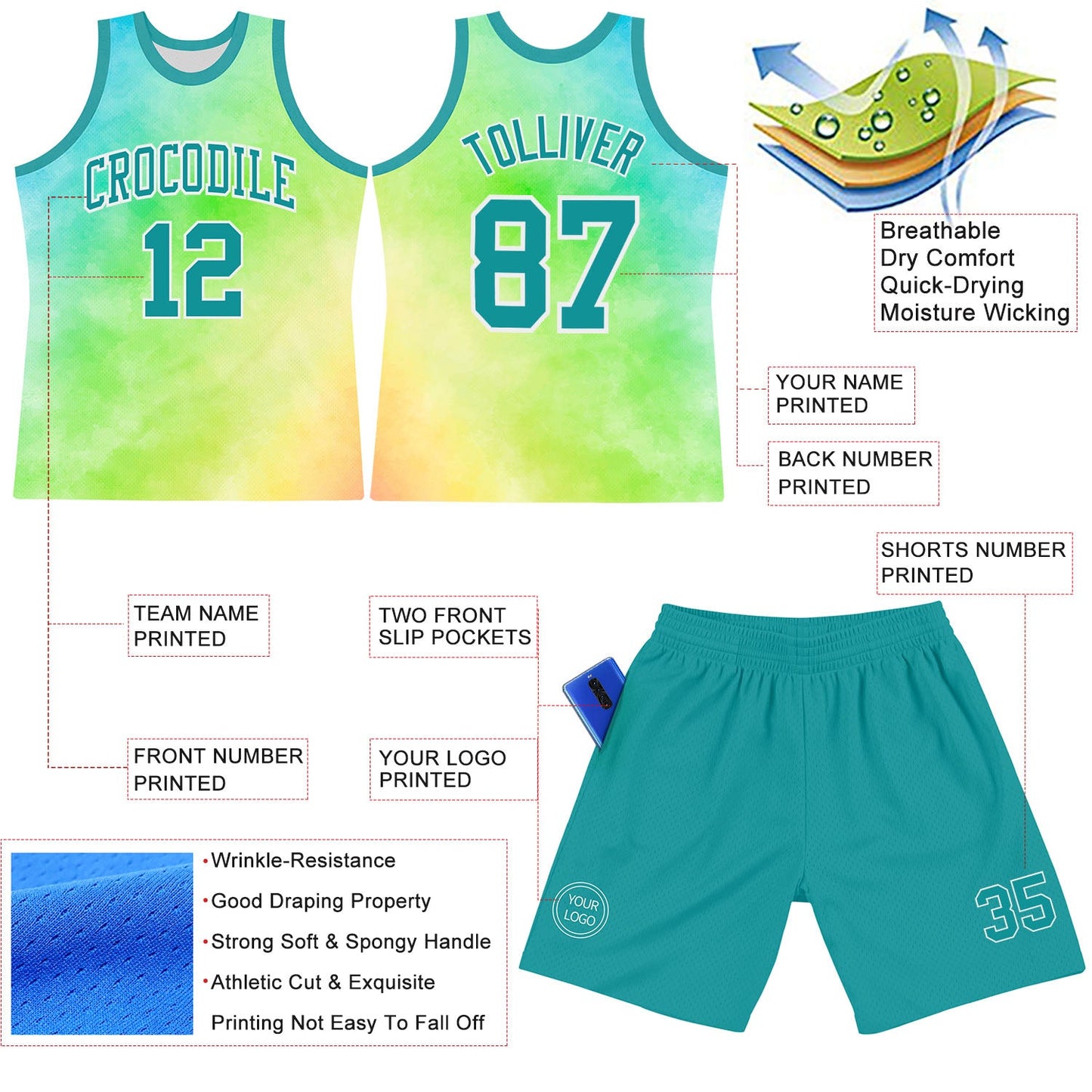 Custom Tie Dye Teal-White Round Neck Sublimation Basketball Set Jersey view 3