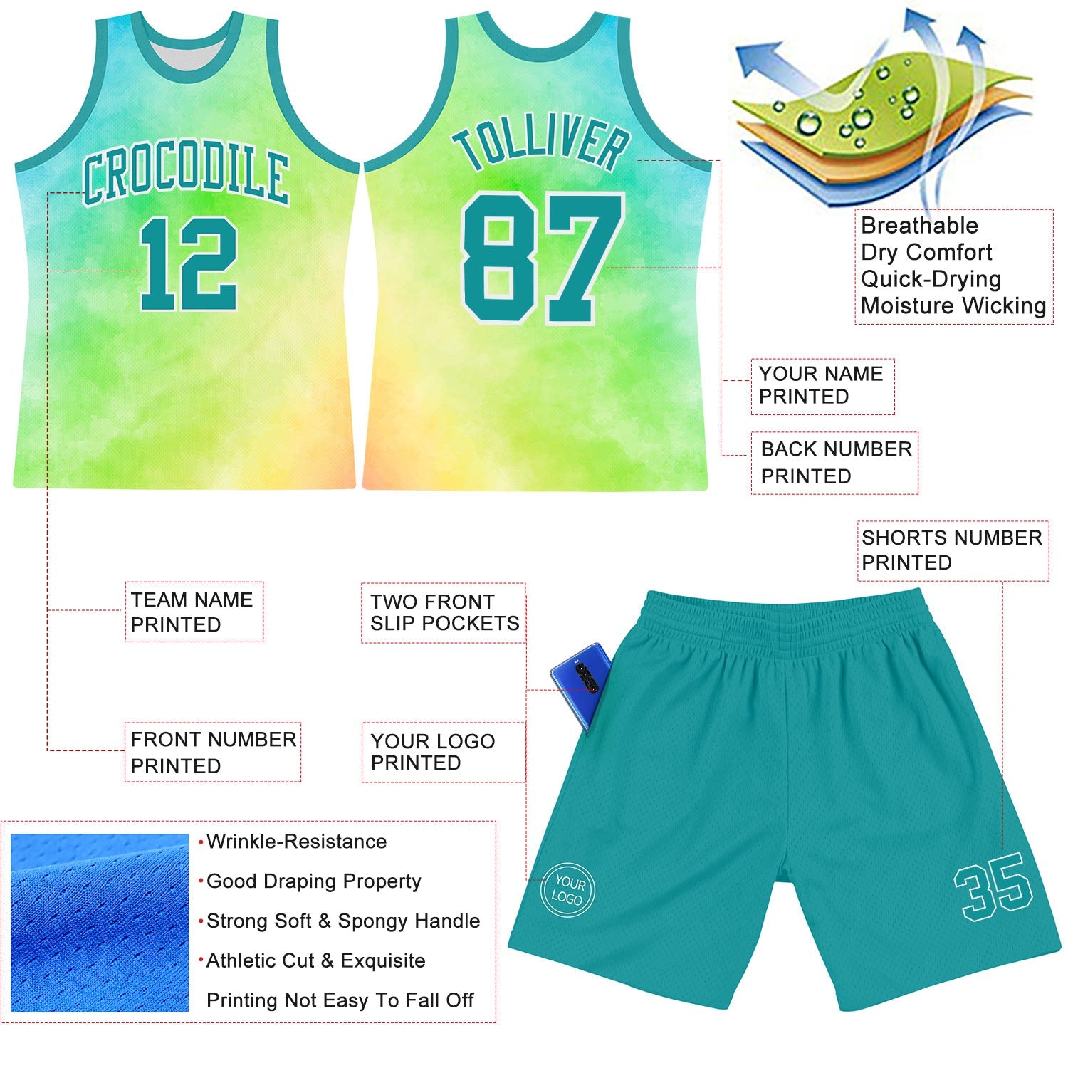 Custom Tie Dye Teal-White Round Neck Sublimation Basketball Set Jersey view 3