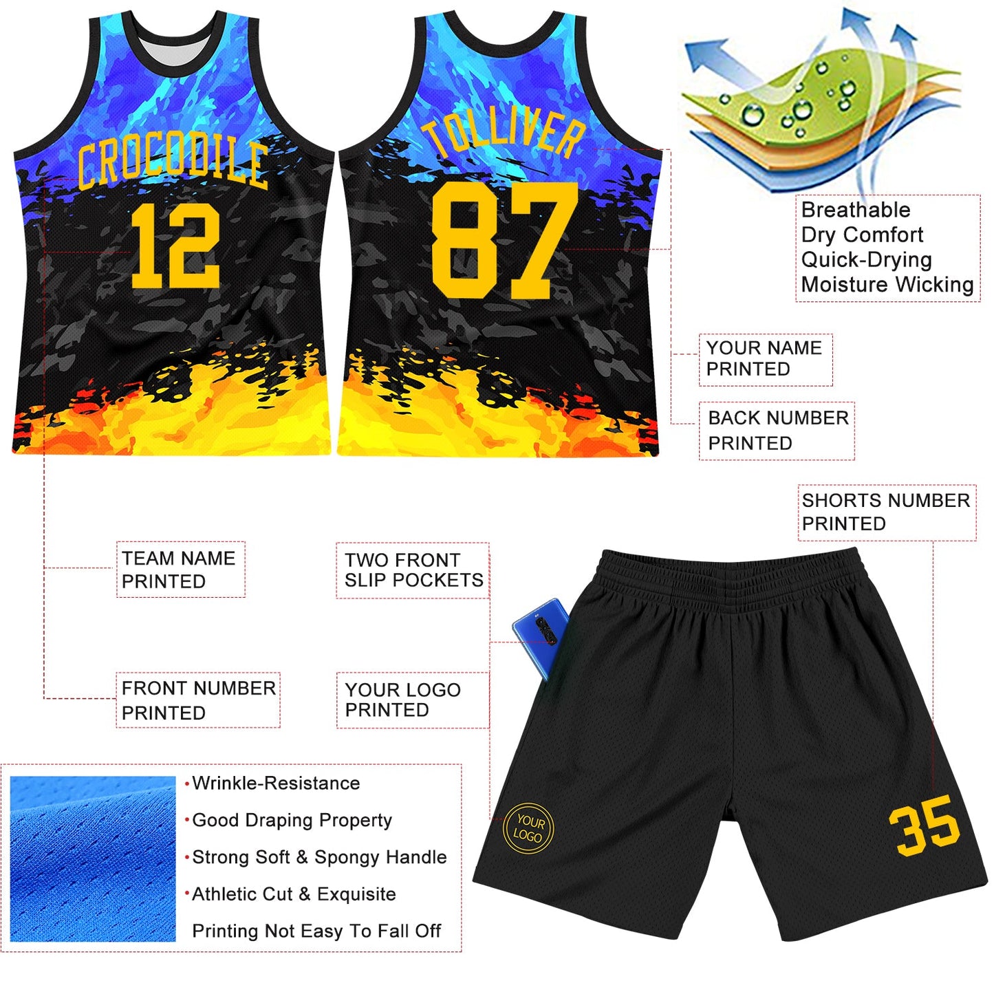 Custom Figure Yellow Royal-Black Splash Round Neck Sublimation Basketball Set Jersey view 3