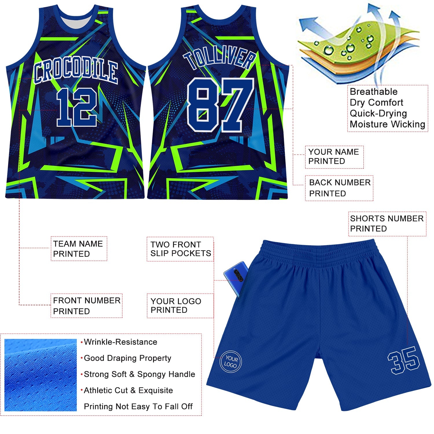 Custom Royal Neon Green-White Geometric Shape Round Neck Sublimation Basketball Set Jersey view 3